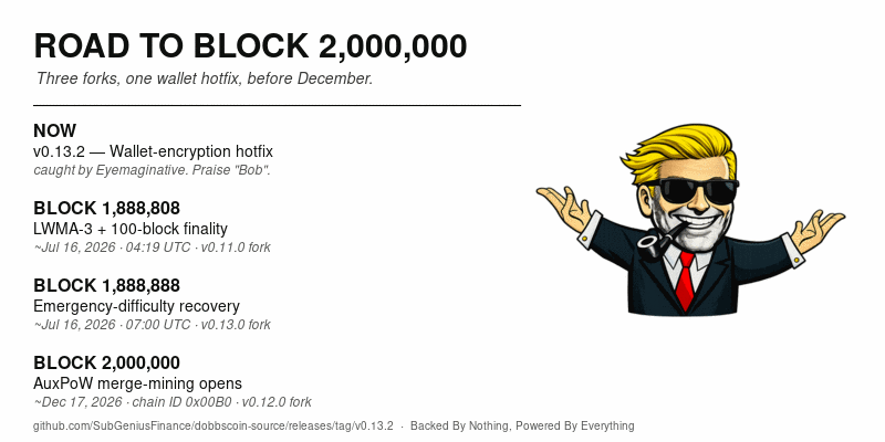 MANDATORY UPGRADE — Dobbscoin v0.13.2 — wallet-encryption hotfix and Road to Block 2,000,000